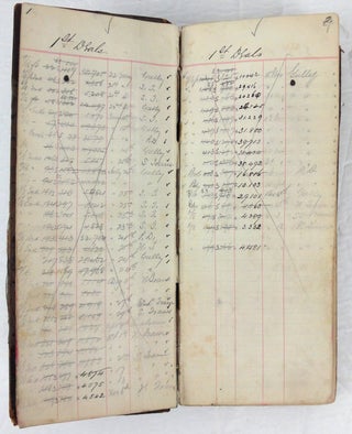 Item #25163 Manuscript Lumbering Account Book - Register. A company lumber register, with wood...
