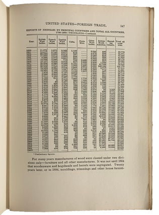 History of The Lumber Industry of America.