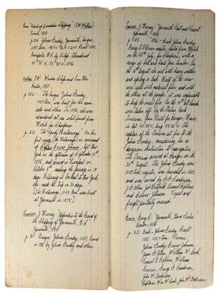 Barque Jebina Goudy. Cereno Johnson, Master. Sailors Account Book, 1889/1890. MANUSCRIPT - SAILOR'S Account Book.