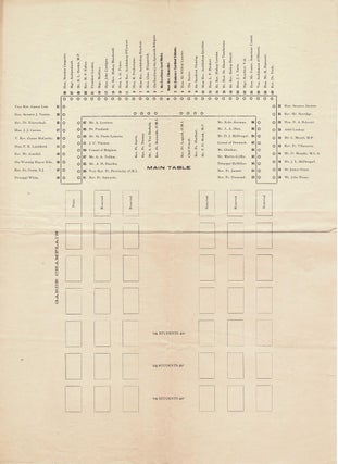 Item #39658 Seating Plan for the Luncheon at the laying of the Corner Stone of University ot...